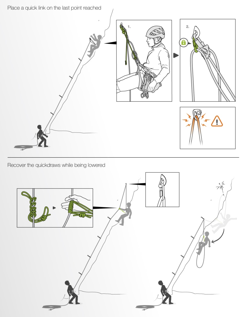 How to Bail on a Sport Climb with a Biner (2024 Guide)