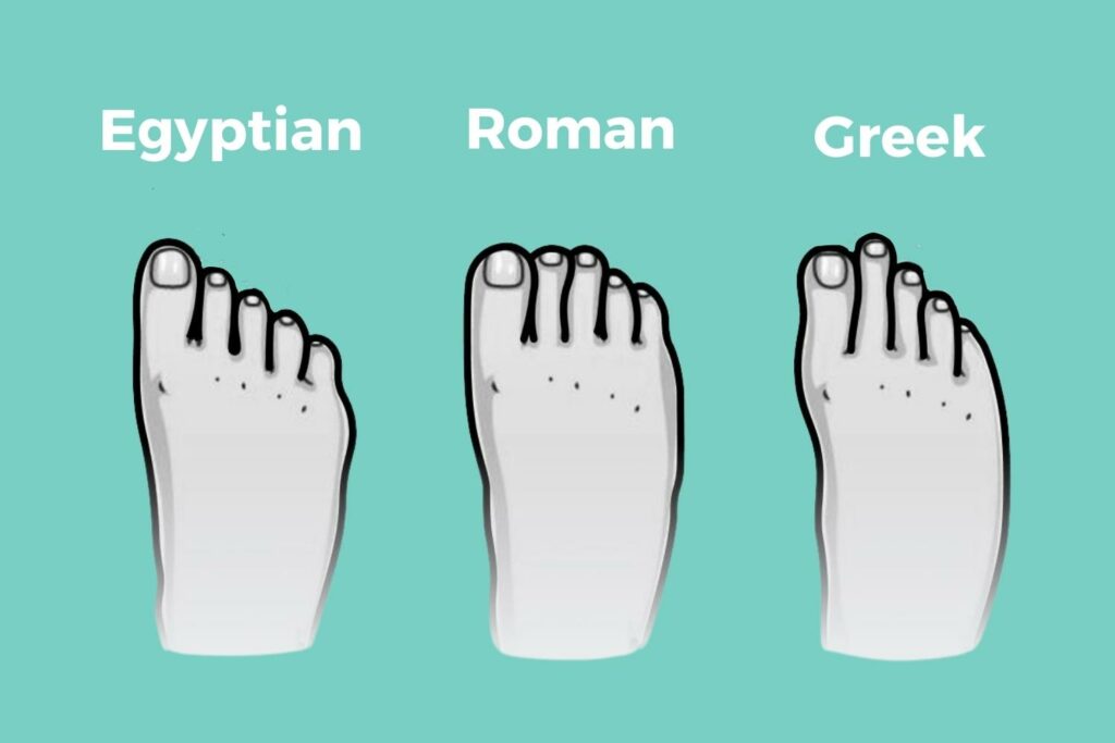 foot types egyptian roman greek