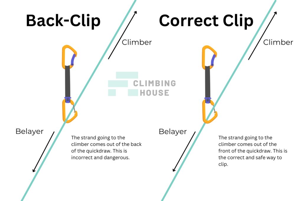 Back clip lead climbing error vs correct way